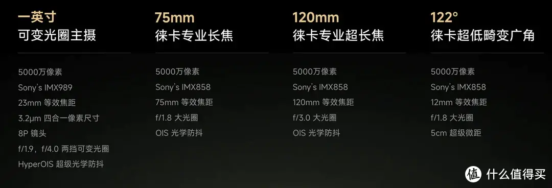 真实用户视角下的小米 14 Ultra，值得购买吗？