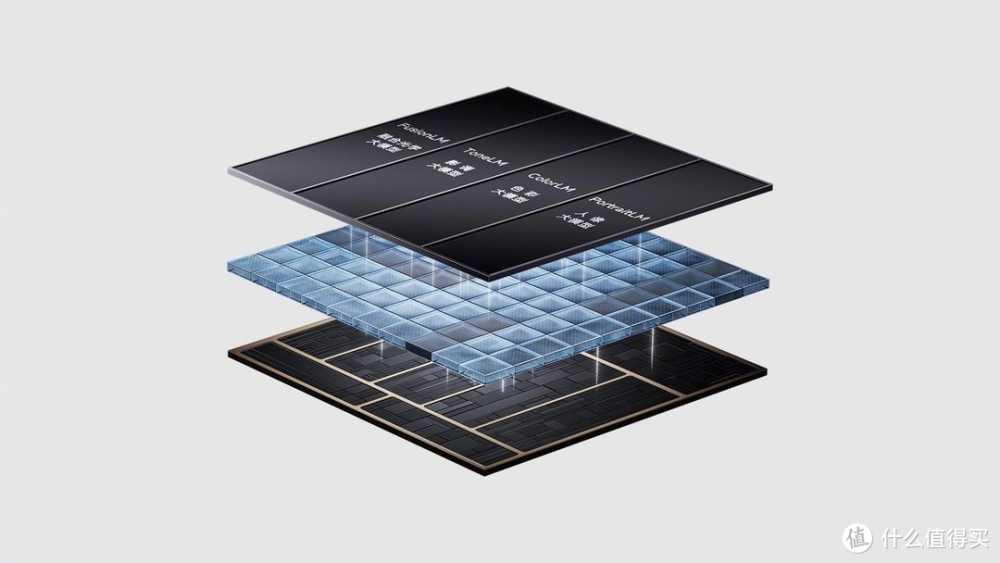 软硬件与AI的深度结合,年度影像机皇小米14Ultra,你心动吗?插图 软硬件与AI的深度结合,年度影像机皇小米14Ultra,你心动吗?