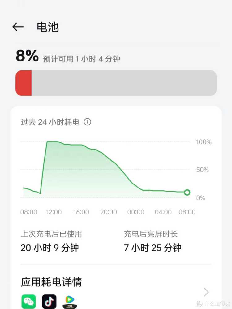 春天的第一部手机 OPPO Find X7标准即Pro？不见得