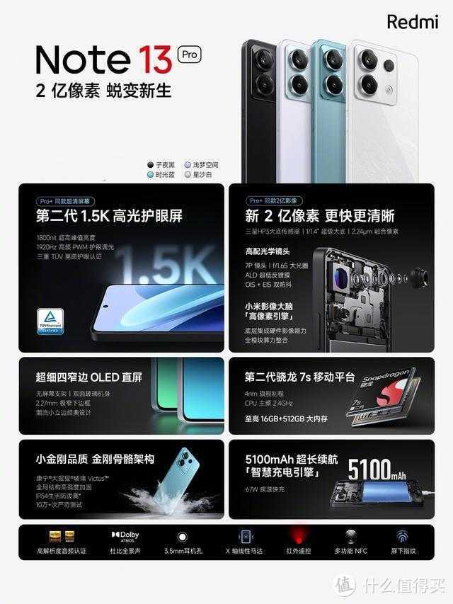 预算在1300-1500元之间，这6款手机都很超值，让你不花冤枉钱