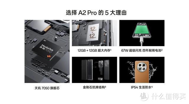 预算在1300-1500元之间，这6款手机都很超值，让你不花冤枉钱