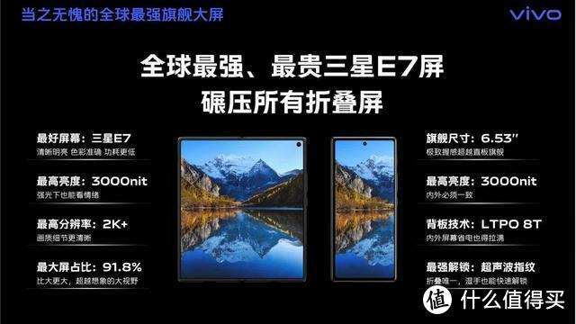 亓纪的想法 篇九百七十一:vivo遭遇“猪队友”,X Fold3 Pro外观和参数彻底曝光,3月份发布插图3 vivo遭遇“猪队友”,X Fold3 Pro外观和参数彻底曝光,3月份发布