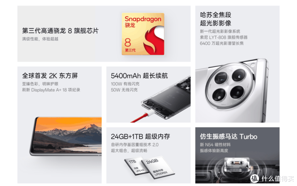 这个3.8节，致敬每一个全能女王！四款全能旗舰手机推荐