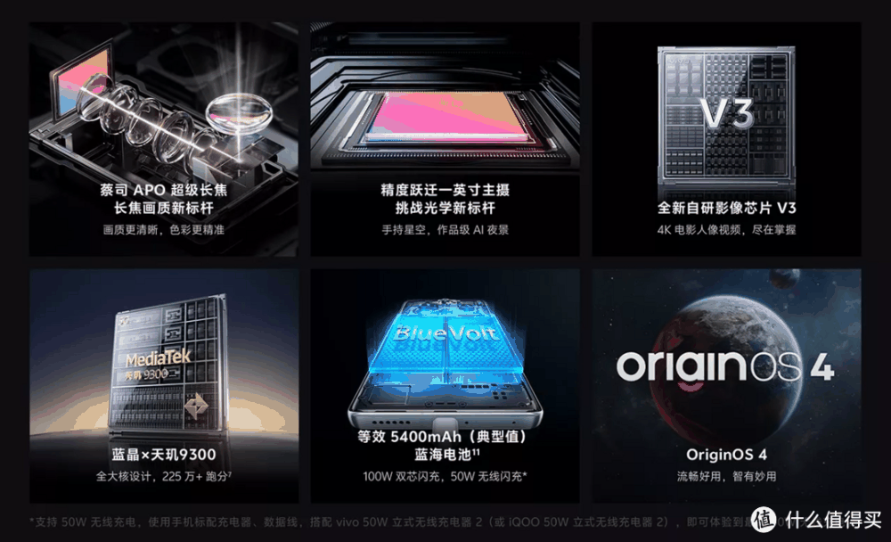 这个3.8节，致敬每一个全能女王！四款全能旗舰手机推荐