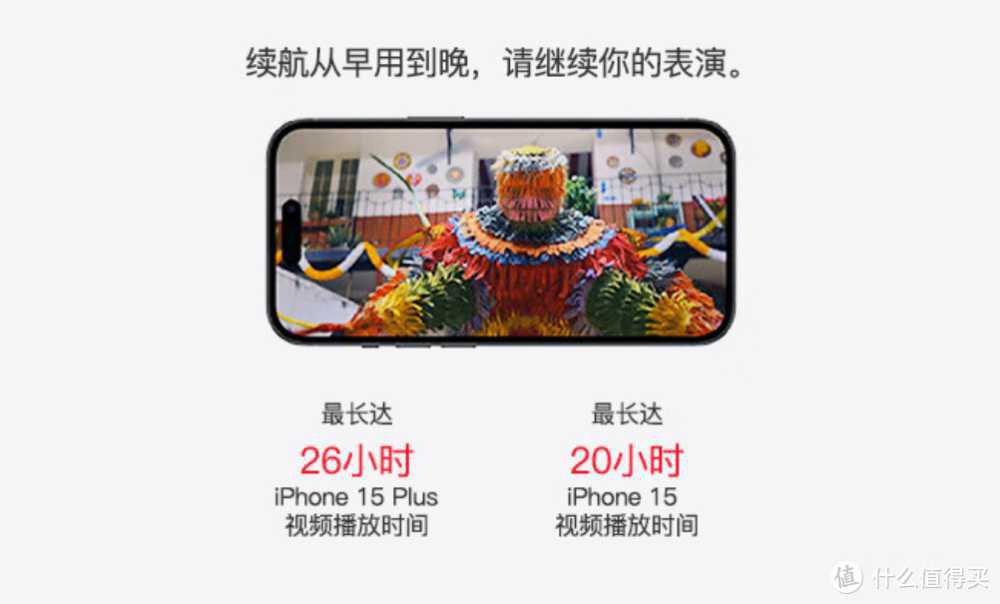 iPhone 15最适合当做礼品送给妈妈,因为iPhone十分稳定,不弹窗,不乱下载。插图3 iPhone 15最适合当做礼品送给妈妈,因为iPhone十分稳定,不弹窗,不乱下载。