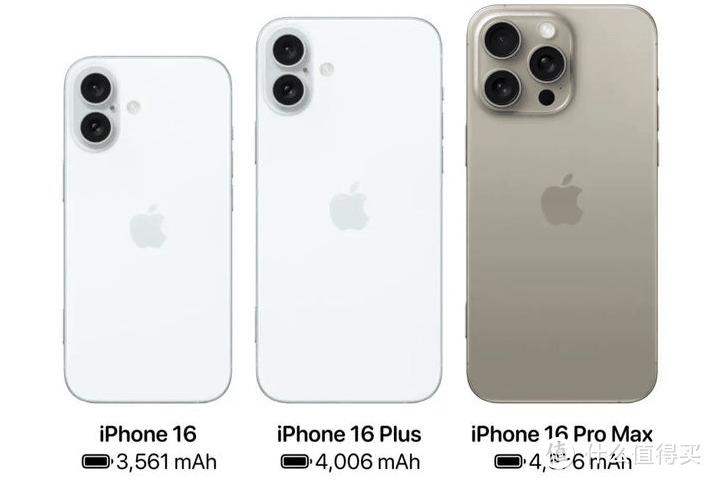 iPhone16 Pro曝光,首款折叠iPhone预计2026年发布,网友:就这?插图6 iPhone16 Pro曝光,首款折叠iPhone预计2026年发布,网友:就这?