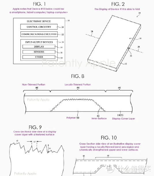 iPhone16 Pro曝光,首款折叠iPhone预计2026年发布,网友:就这?插图3 iPhone16 Pro曝光,首款折叠iPhone预计2026年发布,网友:就这?