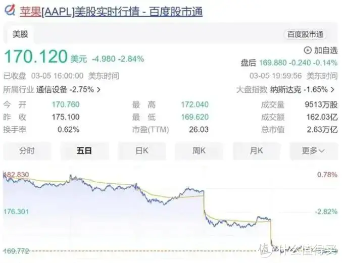 未来大趋势已定,苹果下滑,华为增长,OPPO+vivo在挑战插图1 未来大趋势已定,苹果下滑,华为增长,OPPO+vivo在挑战
