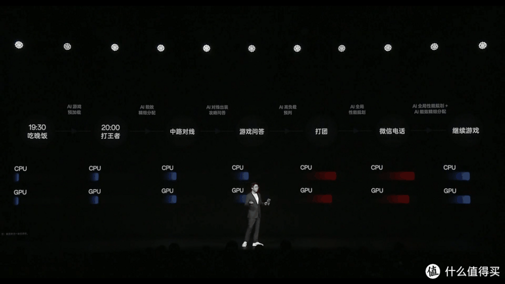 年轻人的第一台AI手机，开启AI手机普及新时代，一加ACE 3V发布会全程回顾