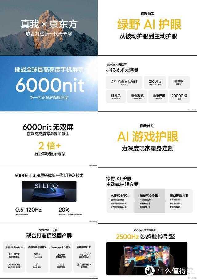 首发6000尼特无双屏！真我GT Neo6 SE官宣，4月份发布