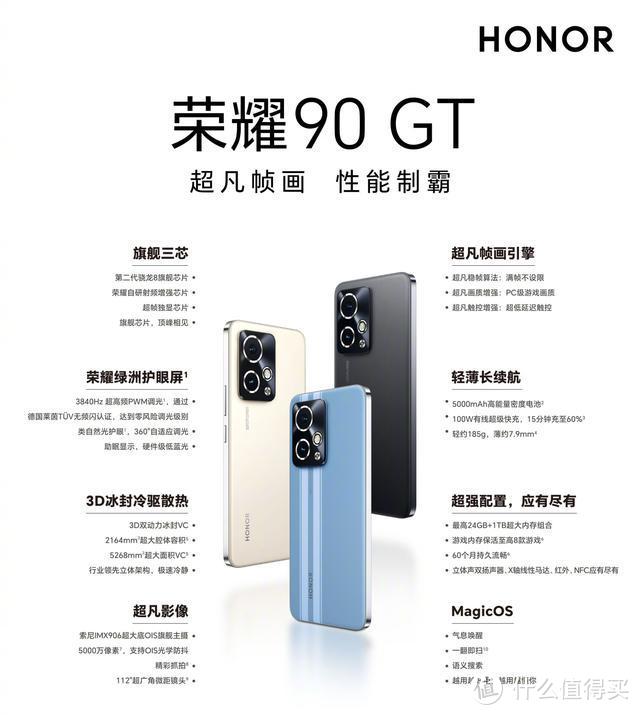 亓纪的想法 篇九百九十八:2500元挡位手机别乱买,骁龙8Gen2机型热销榜出炉,这3款最受欢迎插图10 2500元挡位手机别乱买,骁龙8Gen2机型热销榜出炉,这3款最受欢迎