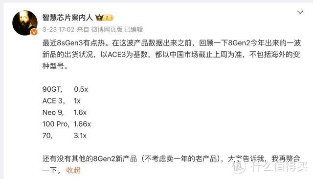 亓纪的想法 篇九百九十八:2500元挡位手机别乱买,骁龙8Gen2机型热销榜出炉,这3款最受欢迎插图 2500元挡位手机别乱买,骁龙8Gen2机型热销榜出炉,这3款最受欢迎
