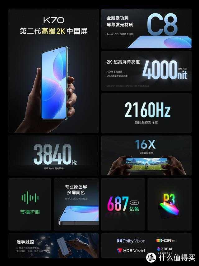 亓纪的想法 篇九百九十八:2500元挡位手机别乱买,骁龙8Gen2机型热销榜出炉,这3款最受欢迎插图1 2500元挡位手机别乱买,骁龙8Gen2机型热销榜出炉,这3款最受欢迎