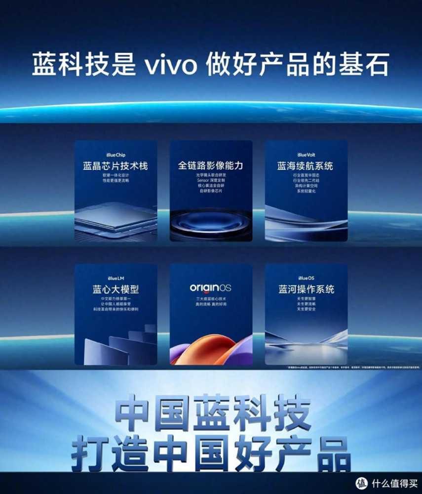 蓝厂压轴大作vivo X Fold3系列正式登场，全方位升级值得关注