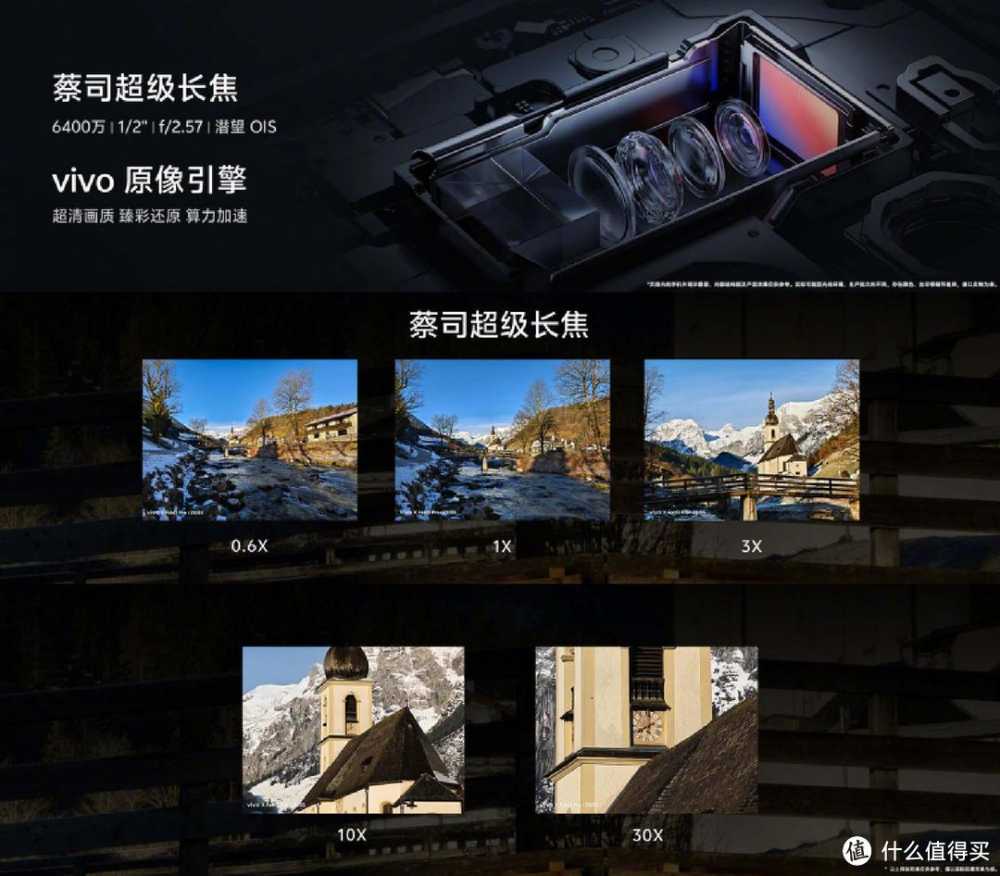 轻薄与强韧完美融合 更全面可靠 vivo X Fold3系列简评插图1 轻薄与强韧完美融合 更全面可靠 vivo X Fold3系列简评