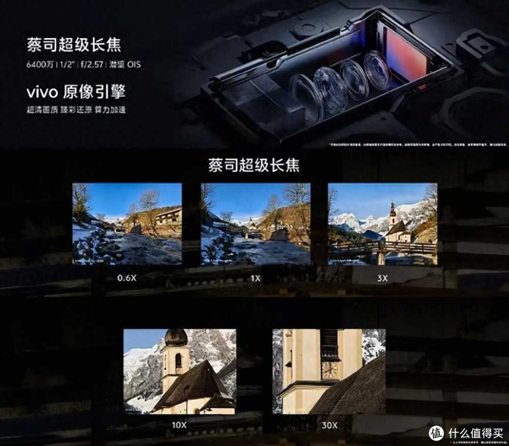 全焦段专业成像实力，vivo X Fold3系列已成为折叠影像标杆机型