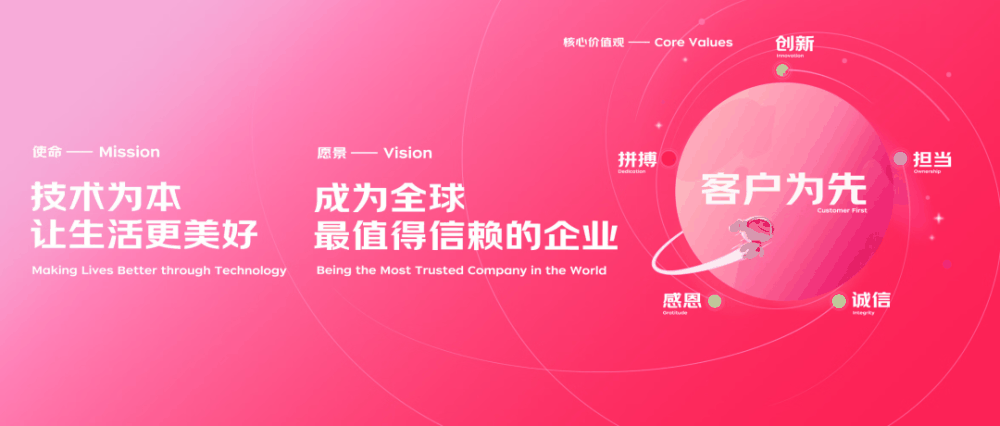 科技东风周报｜华为P70或定档4月2日、小米汽车F码炒至5万、苹果屏下镜头有了“出头之日”