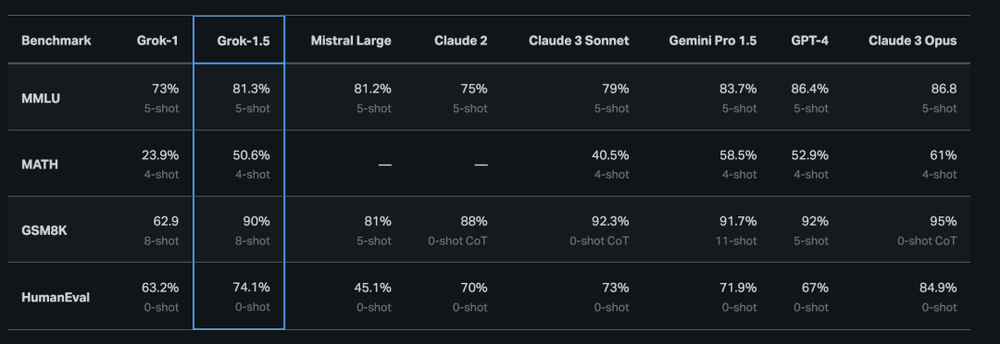 科技东风周报｜华为P70或定档4月2日、小米汽车F码炒至5万、苹果屏下镜头有了“出头之日”