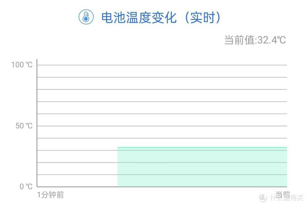 一加Ace3V 不止是年轻人的第一台Ai手机 更是打工人的助力神器插图11 一加Ace3V 不止是年轻人的第一台Ai手机 更是打工人的助力神器