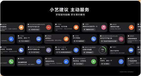 可用路段高达99%！智界S7城区NCA上线：全国都能开