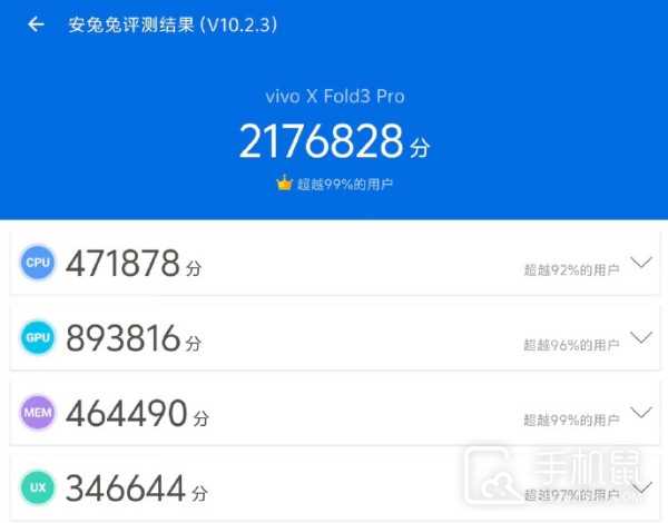 vivoXFold3Pro安兔兔能跑多少分?vivoXFold3Pro跑分数据介绍插图1 vivo X Fold3 Pro安兔兔能跑多少分?