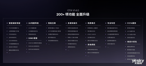 最强AI汽车!极越01的智驾能开全国:友商学不会插图1 最强AI汽车!极越01的智驾能开全国:友商学不会