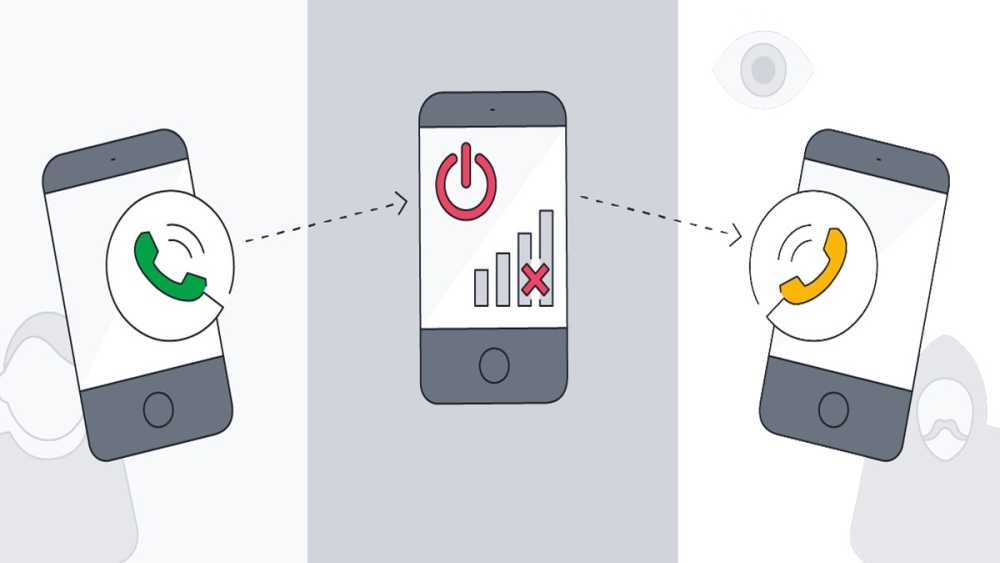 苹果手机如何拦截陌生来电