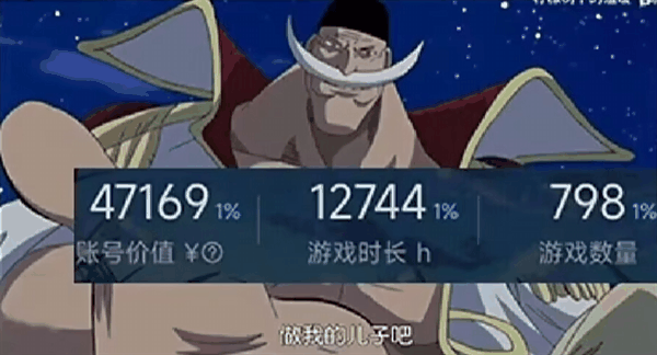 赛博吕布大量出现:为什么人人都在网上认父插图12 赛博吕布大量出现:为什么人人都在网上认父