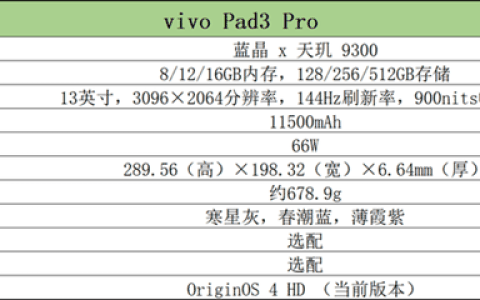 最强大的安卓平板！vivo Pad3 Pro上手