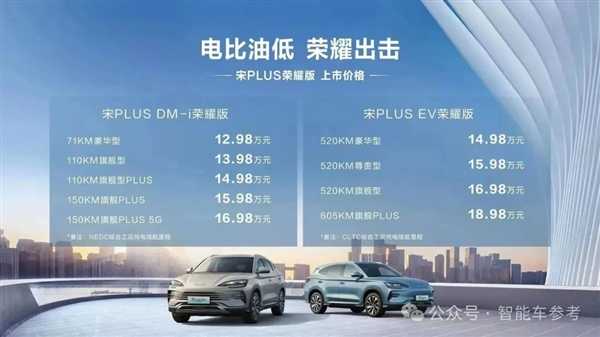 旗舰智能硬件配置上车 “卷王”售价首次卷至16.58万