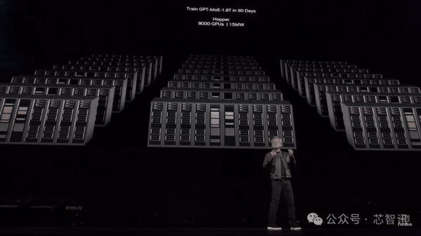 NVIDIA造了个2080亿晶体管的怪物:FP4性能高达4亿亿次每秒插图13 NVIDIA造了个2080亿晶体管的怪物:FP4性能高达4亿亿次每秒