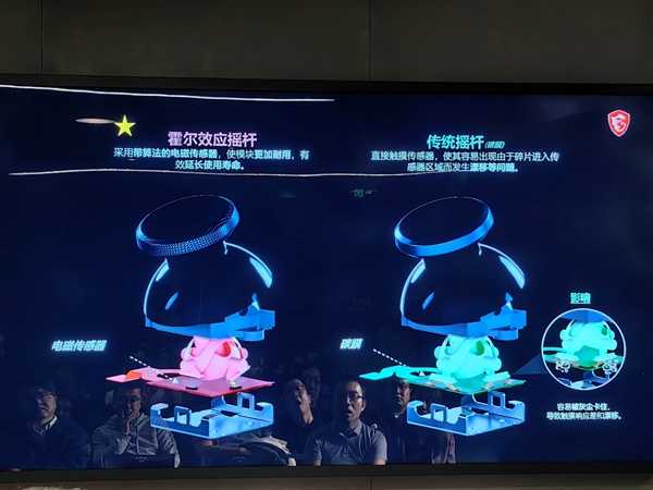 10大系列40款!微星笔记本全线巡礼:270W极限释放无敌插图39 10大系列40款!微星笔记本全线巡礼:270W极限释放无敌