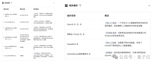 10秒整理搜索结果、脑图表格一键生成！搜索终于有了该有的样子