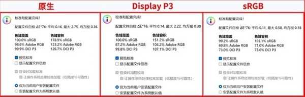 华硕灵耀14双屏笔记本上手：双屏加持 效率飞起