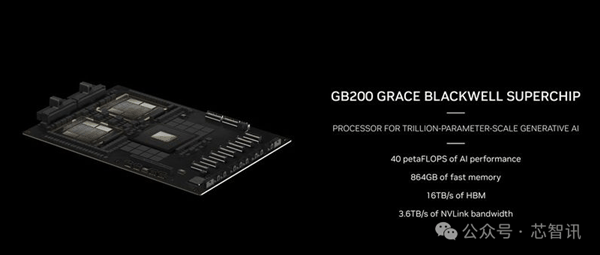 NVIDIA造了个2080亿晶体管的怪物:FP4性能高达4亿亿次每秒插图7 NVIDIA造了个2080亿晶体管的怪物:FP4性能高达4亿亿次每秒