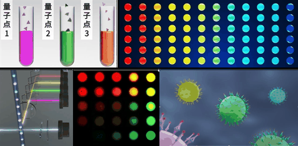 历时18年、打破国际垄断：量子点液态芯片成功实现国产！
