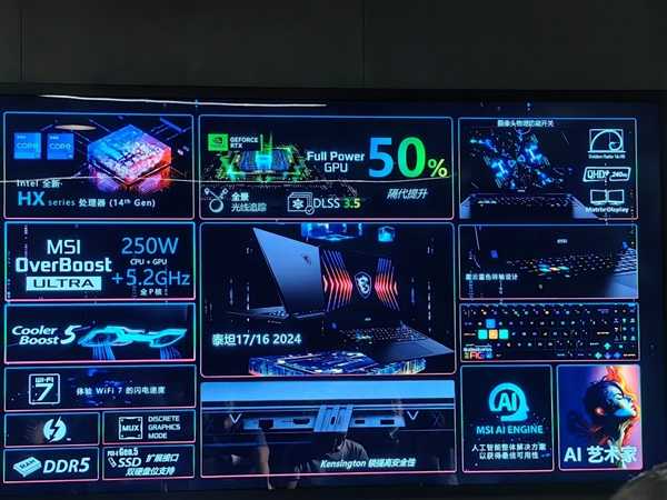 10大系列40款!微星笔记本全线巡礼:270W极限释放无敌插图13 10大系列40款!微星笔记本全线巡礼:270W极限释放无敌