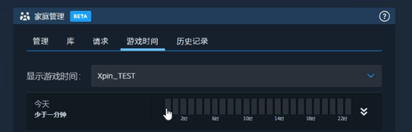 赛博吕布大量出现:为什么人人都在网上认父插图15 赛博吕布大量出现:为什么人人都在网上认父