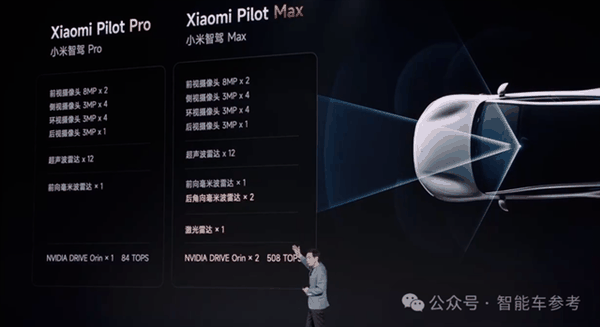 21.59万小米SU7开卖!雷神:性能对标保时捷 价格死磕Model 3插图29 21.59万小米SU7开卖!雷神:性能对标保时捷 价格死磕Model 3