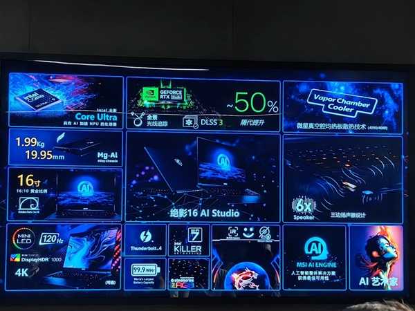 10大系列40款!微星笔记本全线巡礼:270W极限释放无敌插图15 10大系列40款!微星笔记本全线巡礼:270W极限释放无敌