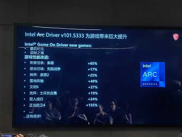 10大系列40款!微星笔记本全线巡礼:270W极限释放无敌插图41 10大系列40款!微星笔记本全线巡礼:270W极限释放无敌