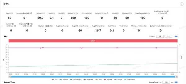 三星Galaxy S24上手:小屏旗舰的最优解插图19 三星Galaxy S24上手:小屏旗舰的最优解