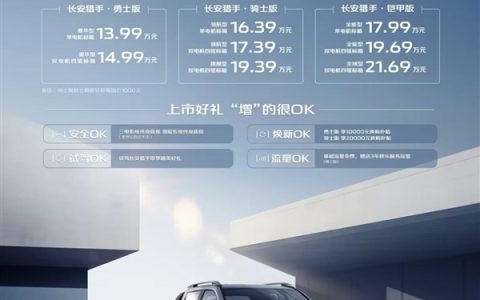 全球首款超级增程皮卡！长安猎手上市：起售价13.99万元