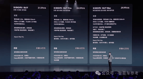 21.59万小米SU7开卖!雷神:性能对标保时捷 价格死磕Model 3插图 21.59万小米SU7开卖!雷神:性能对标保时捷 价格死磕Model 3