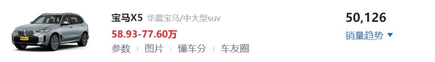 新款奥迪Q7亮相,都二次改款了还在“挤牙膏”?插图9 新款奥迪Q7亮相,都二次改款了还在“挤牙膏”?插图9