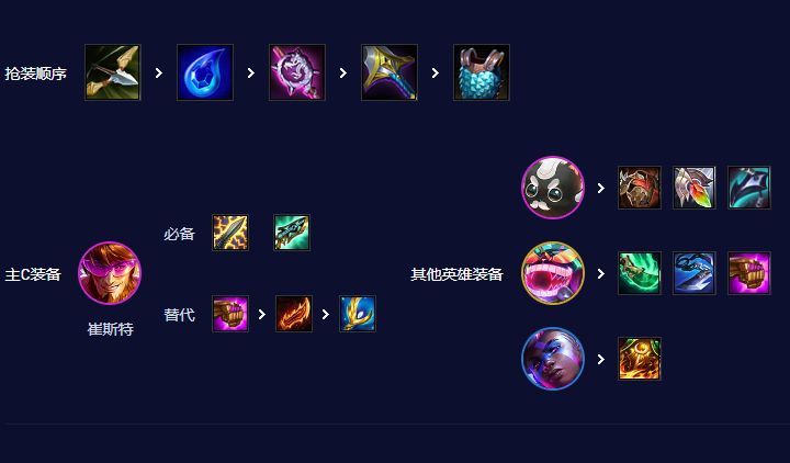 fb68faab8bd2c33c80999cd8f701306d fb68faab8bd2c33c80999cd8f701306d