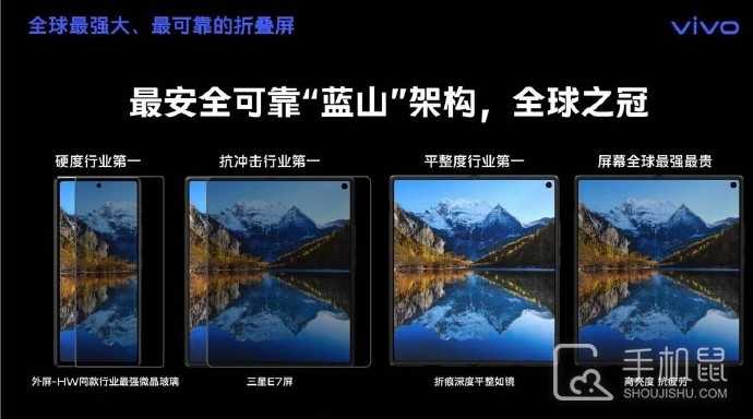 vivoXFold3蓝山架构是干嘛的?vivoXFold3蓝山架构是什么功能