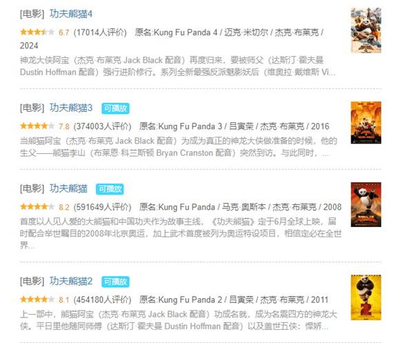 《功夫熊猫4》豆瓣开分6.7 网友点评：系列最差 剧本套路