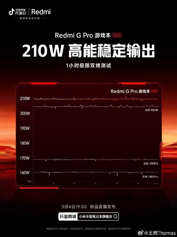 210W性能释放!Redmi G Pro 2024定档3月4日:万元以内最好的旗舰游戏本插图3 210W性能释放!Redmi G Pro 2024定档3月4日:万元以内最好的旗舰游戏本
