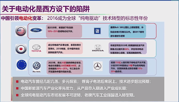 自燃率高、西方设下的陷阱 院士回应新能源汽车6大质疑